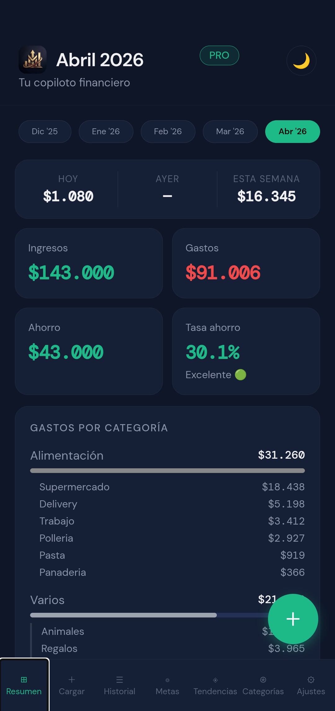 Martifin Dashboard